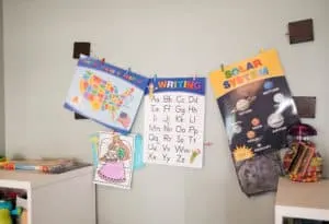 educational posters for learning space at home